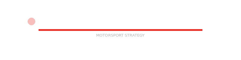 Decisionlap